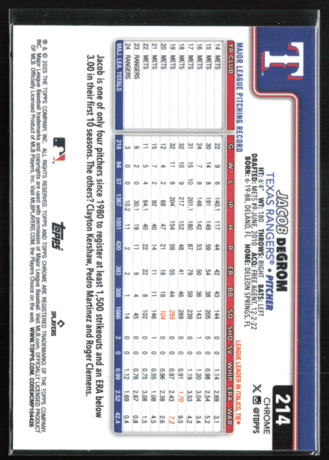 Jacob deGrom Raywave