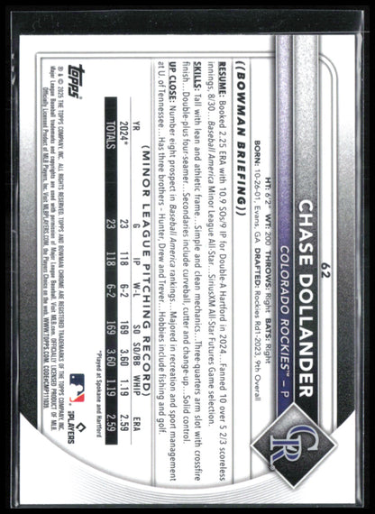 Chase Dollander RC Mojo