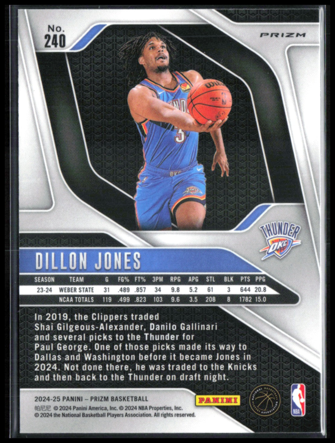Dillon Jones RC Green Prizm