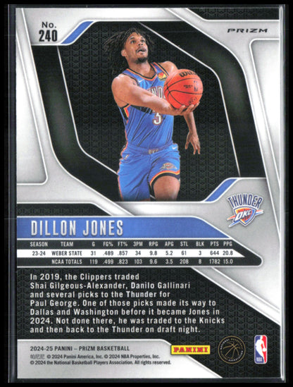 Dillon Jones RC Green Prizm