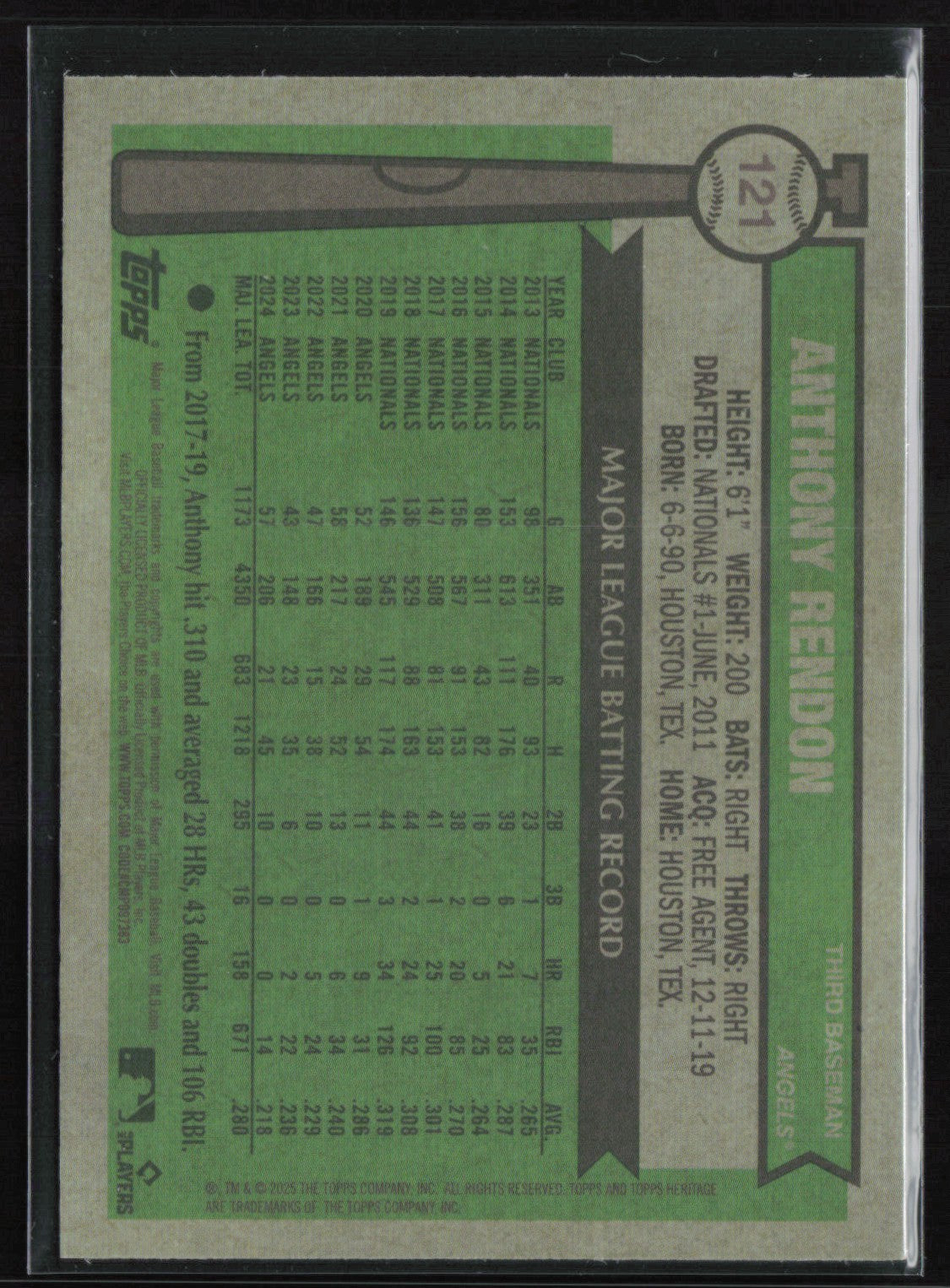 Anthony Rendon Blue Mini Diamond