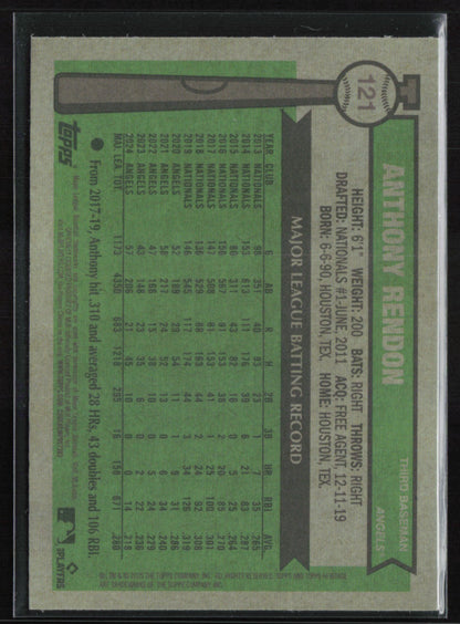 Anthony Rendon Blue Mini Diamond