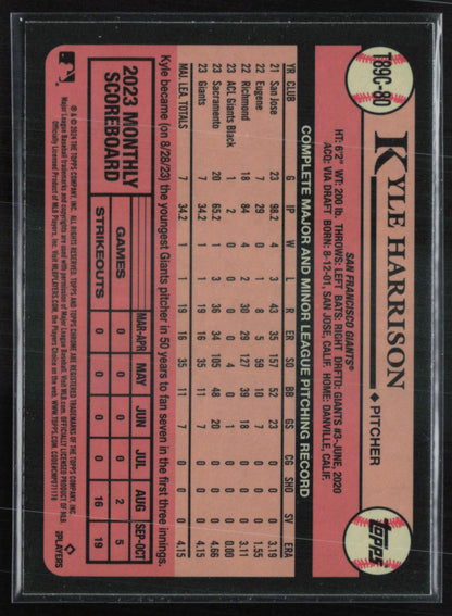 Kyle Harrison RC Silver Pack Mojo