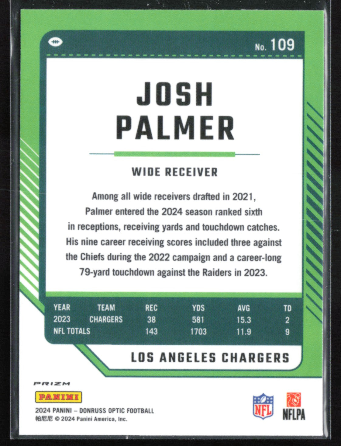 Josh Palmer Stars Holo