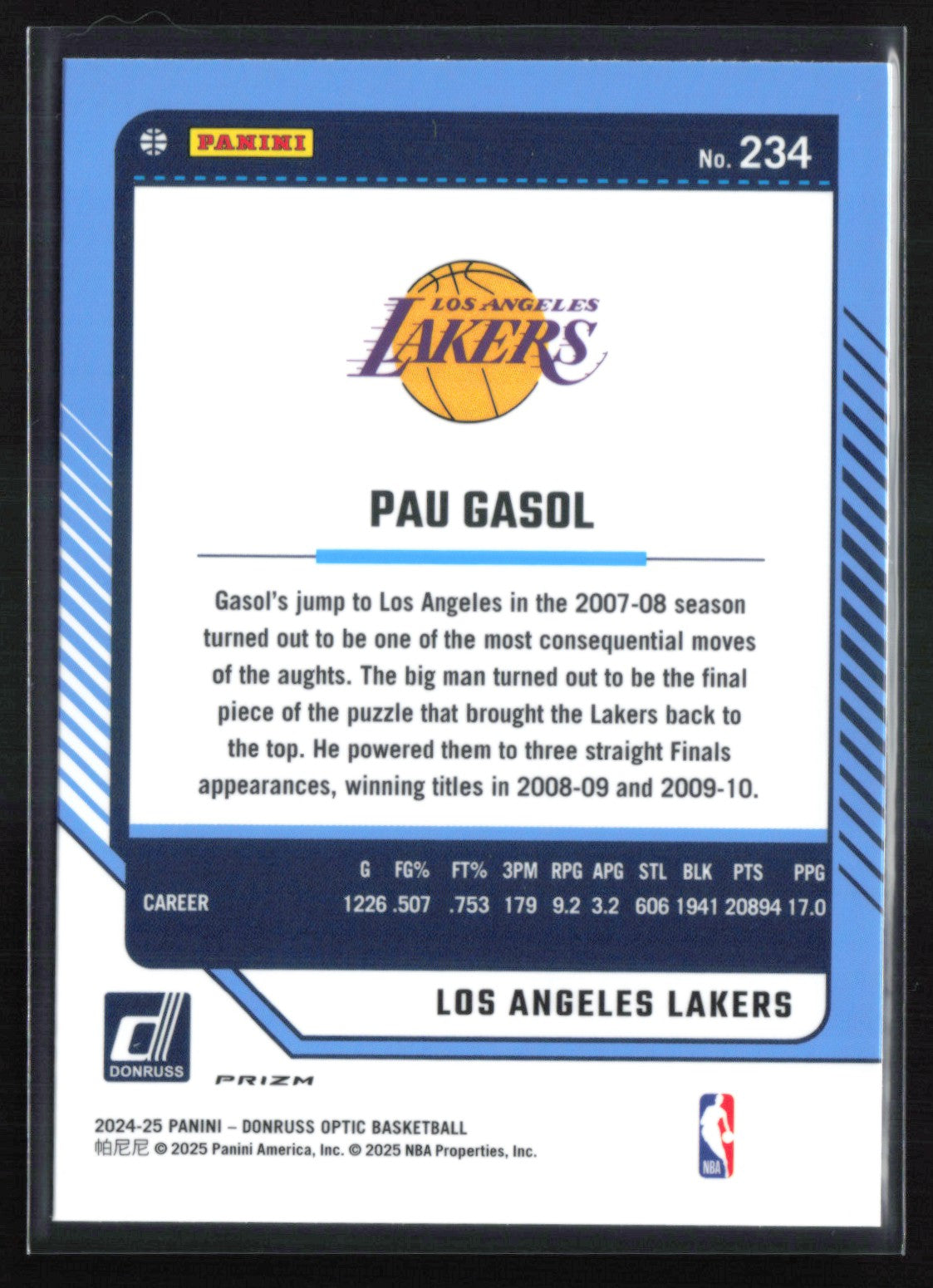 Pau Gasol Holo