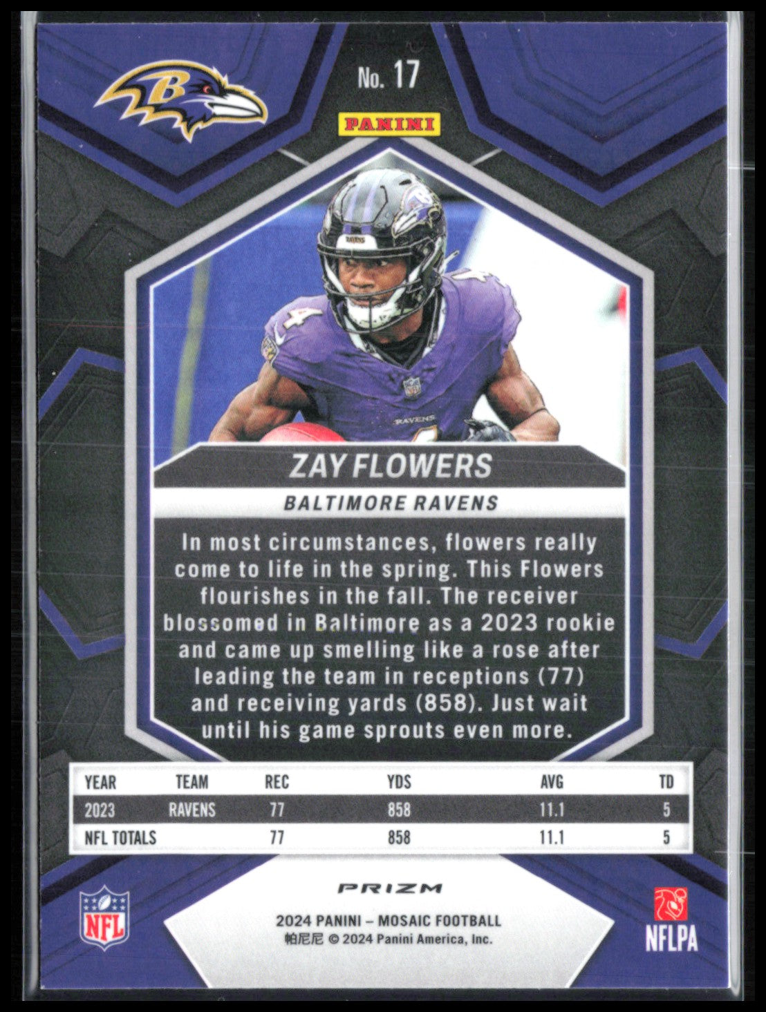 Zay Flowers Mosaic Prizm