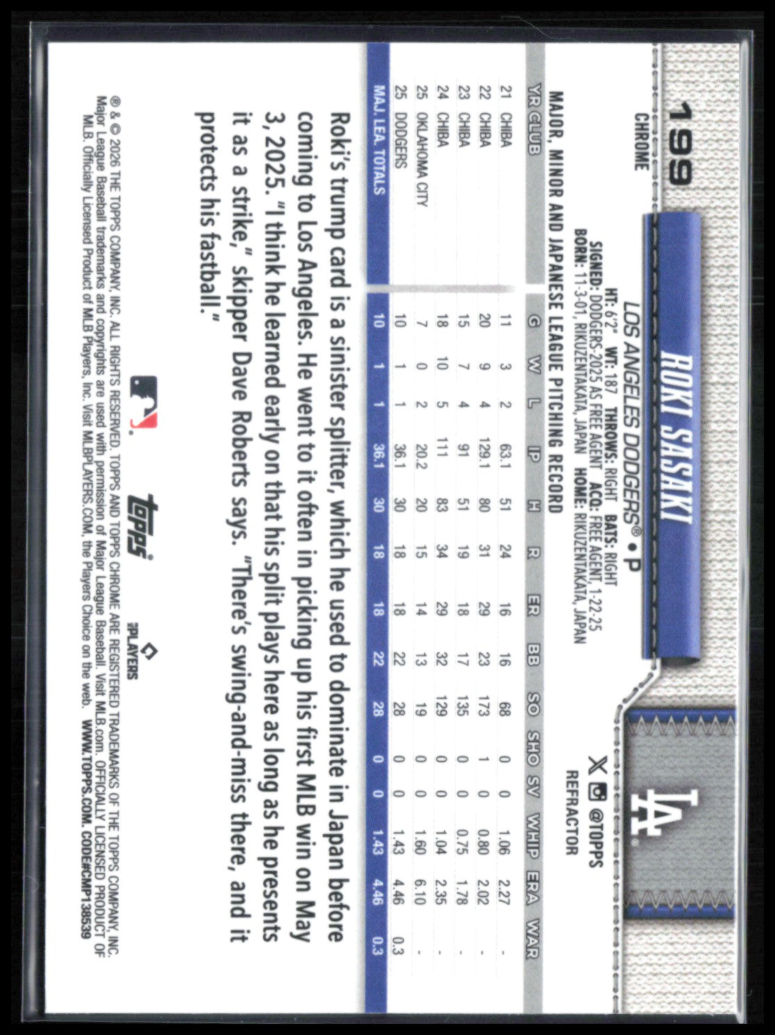 Roki Sasaki Refractor