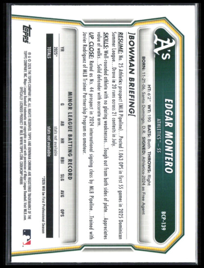 Edgar Montero 1st Bowman Mojo