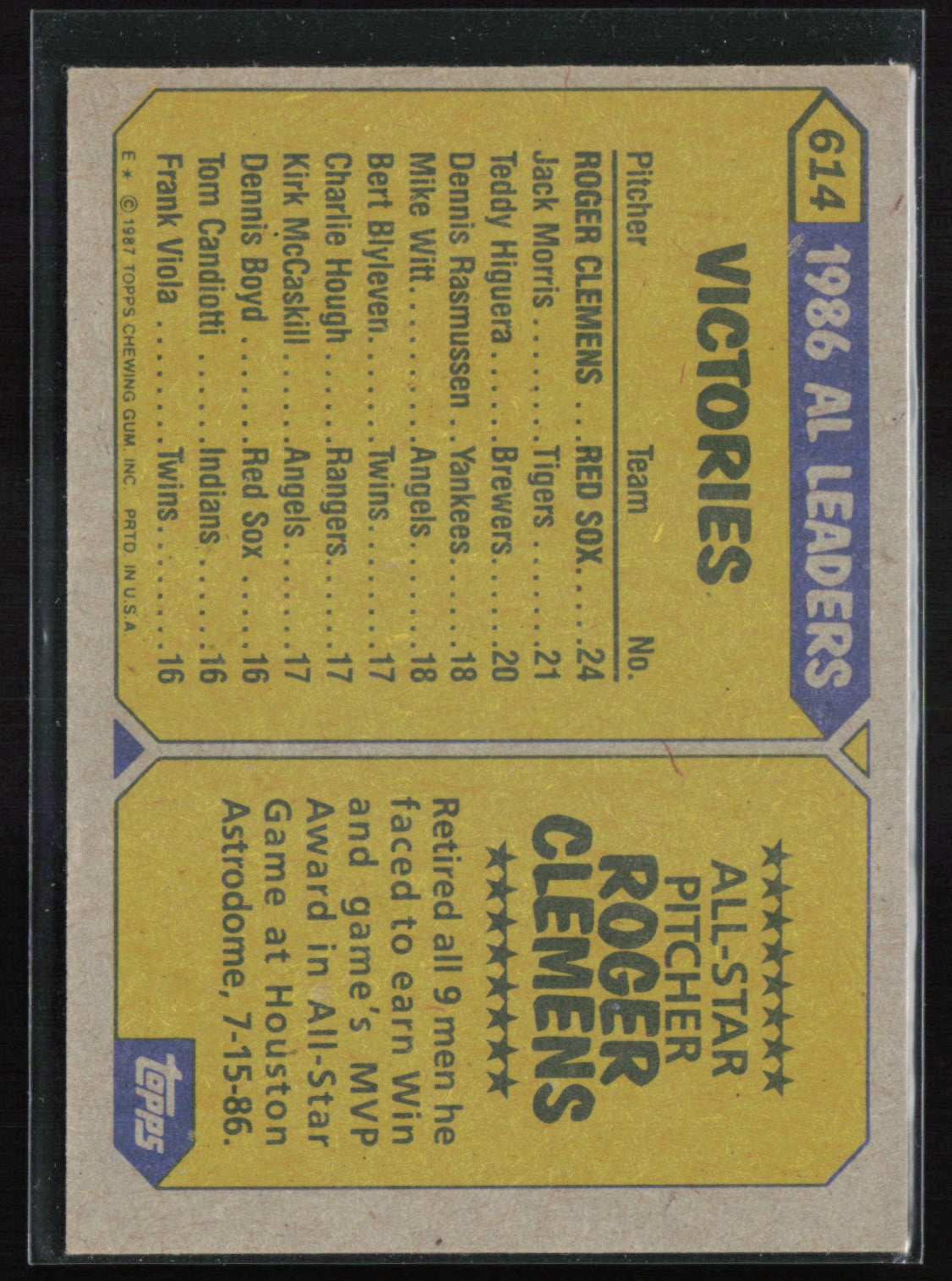 Roger Clemens 1987 Topps
