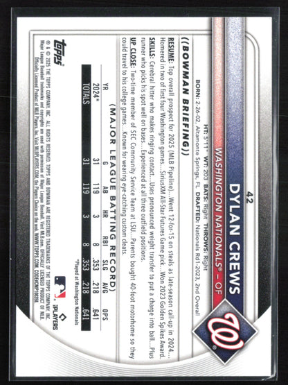 Dylan Crews RC