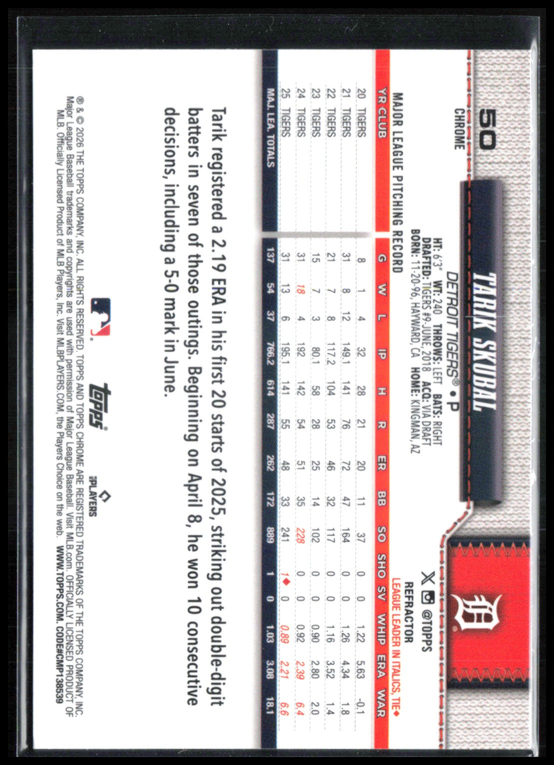Tarik Skubal Refractor
