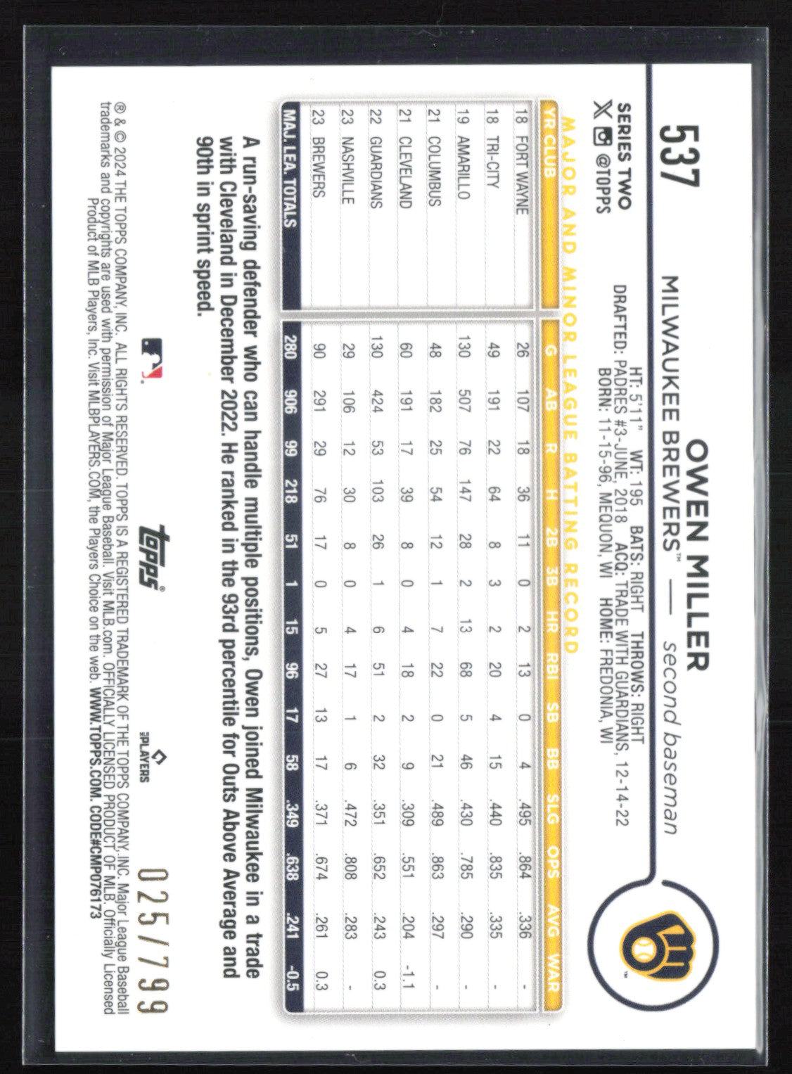 Owen Miller Purple /799