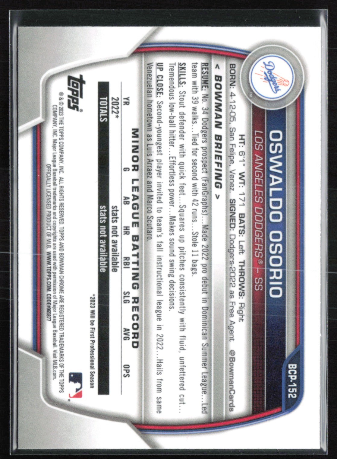 Oswaldo Osorio 1st Bowman Shimmer