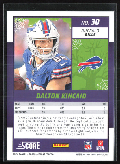 Dalton Kincaid