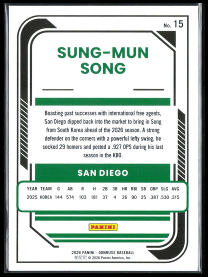 Sung-Mun Song RC Rocket Emoji