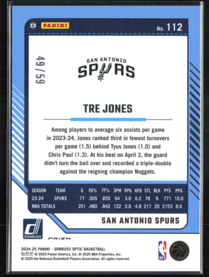 Tre Jones White Velocity /59