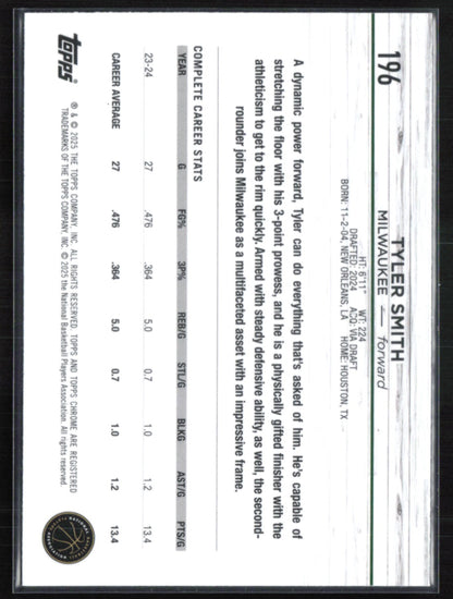 Tyler Smith RC Blue