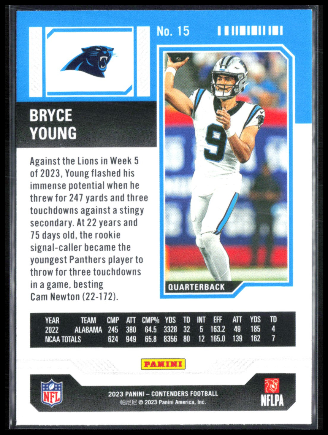 Bryce Young RC