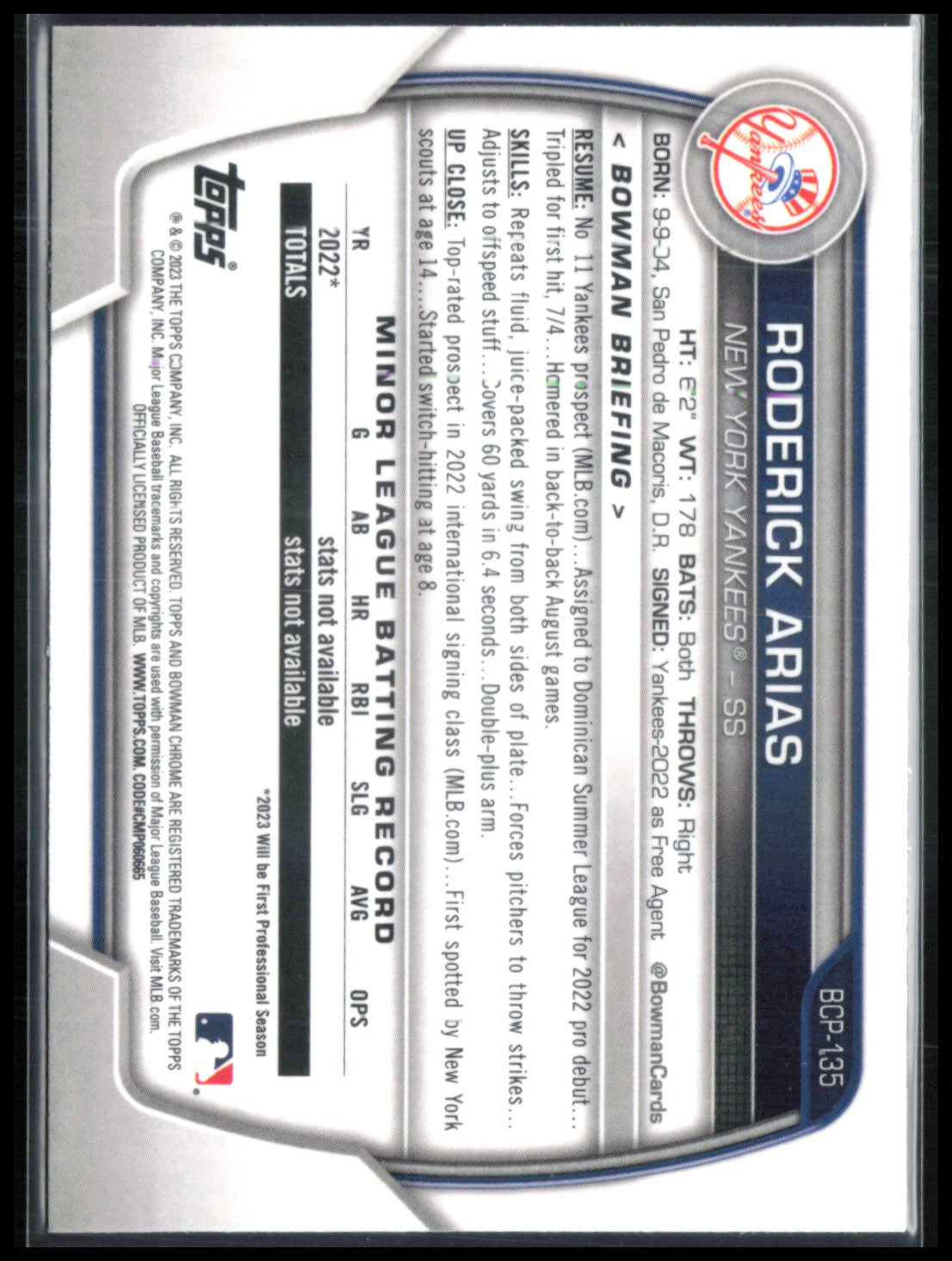 Roderick Arias Prospect