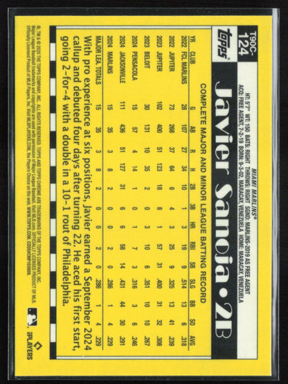 Javier Sanoja RC Mojo