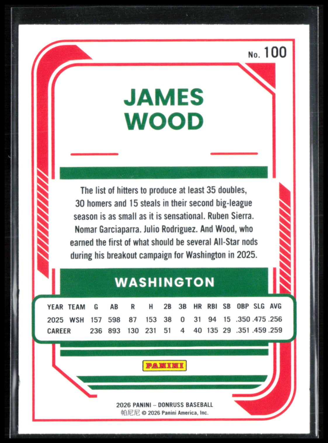James Wood