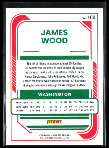 James Wood