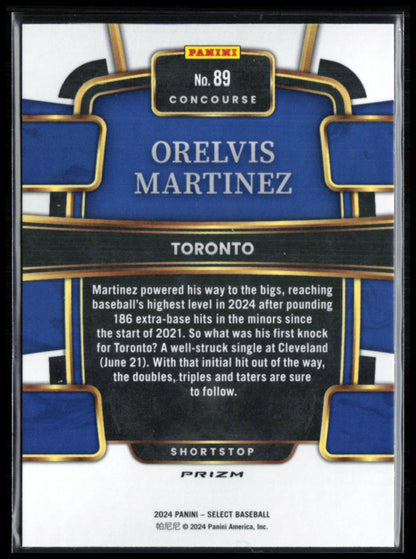 Orelvis Martinez RC Tri-Color