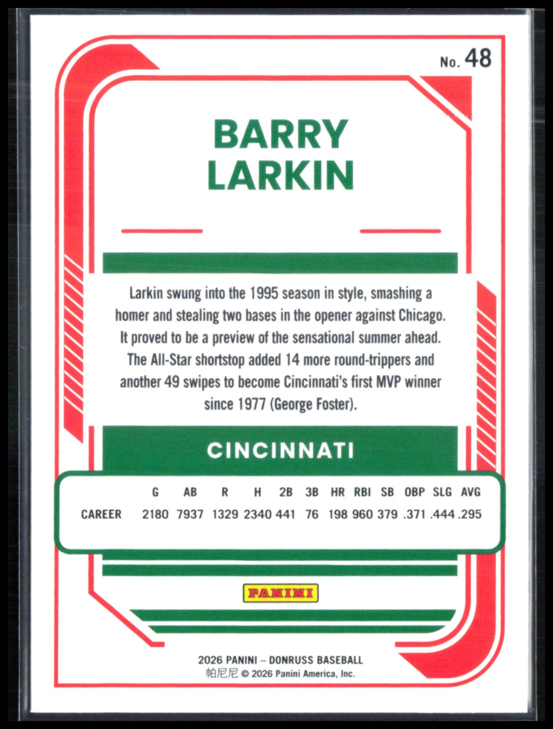 Barry Larkin Red Blue