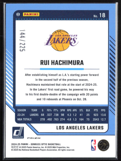 Rui Hachimura Orange Flash /225