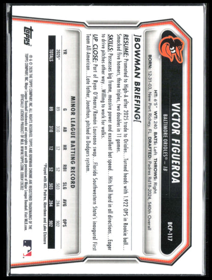 Victor Figueroa 1st Bowman Laser