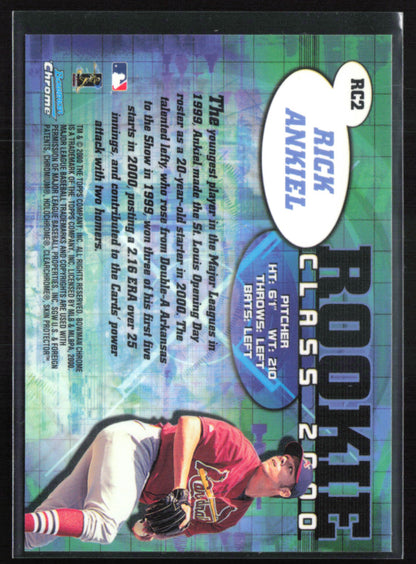 Rick Ankiel