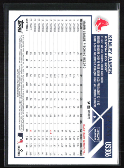 Kenley Jansen Foil /299