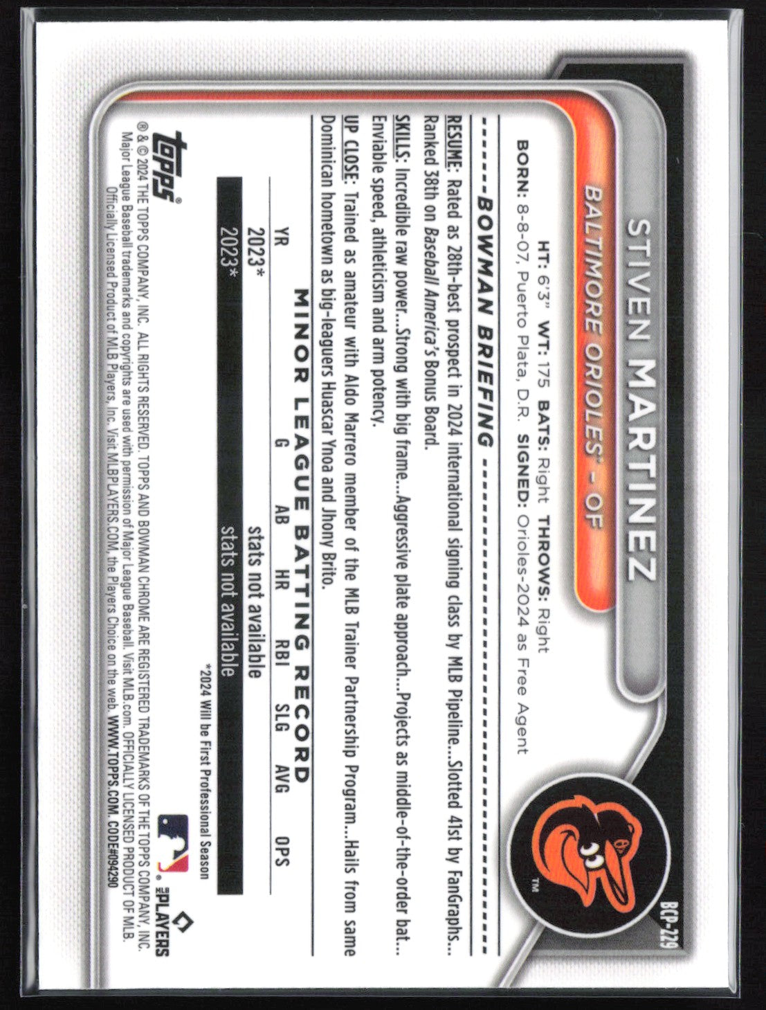 Stiven Martinez 1st Bowman Mojo