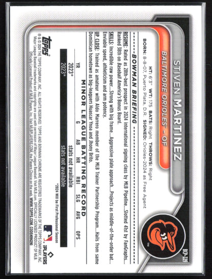 Stiven Martinez 1st Bowman Mojo