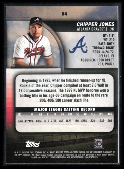 Chipper Jones Blue