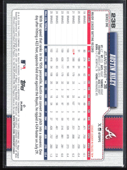 Austin Riley Crackle Foil