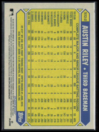 Austin Riley Silver Pack Mojo