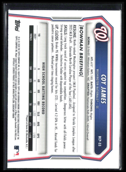 Coy James 1st Bowman Mojo