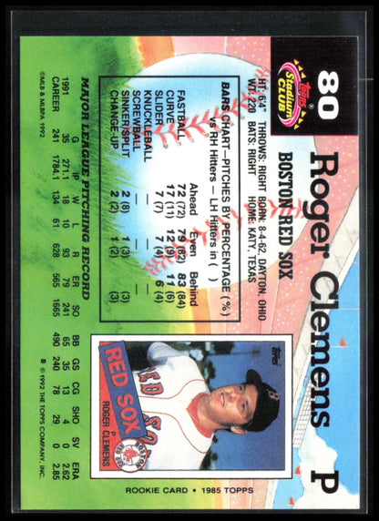 Roger Clemens