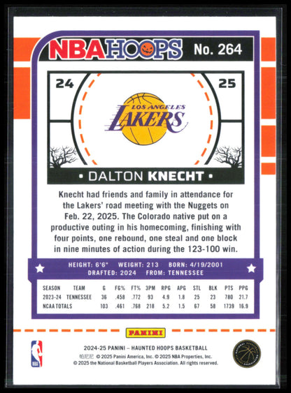 Dalton Knecht RC Pumpkins