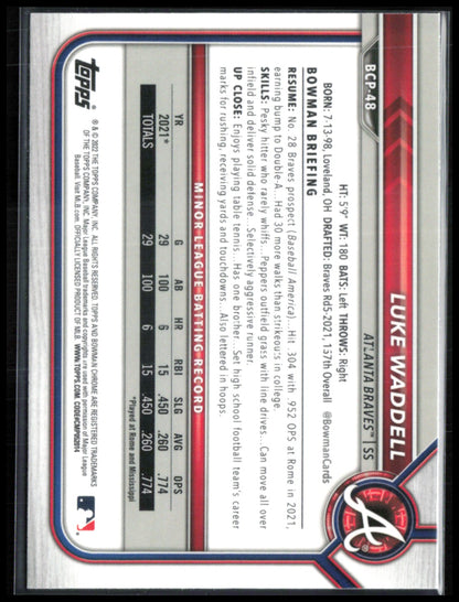 Luke Waddell 1st Bowman Mojo