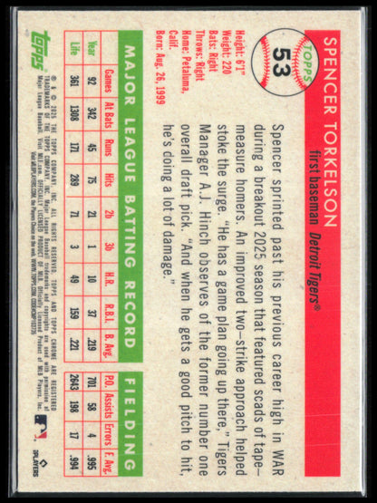 Spencer Torkelson Prism Refractor