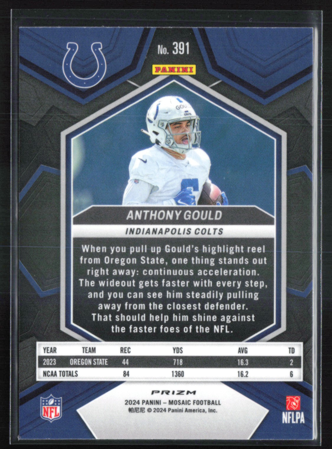 Anthony Gould RC Holo