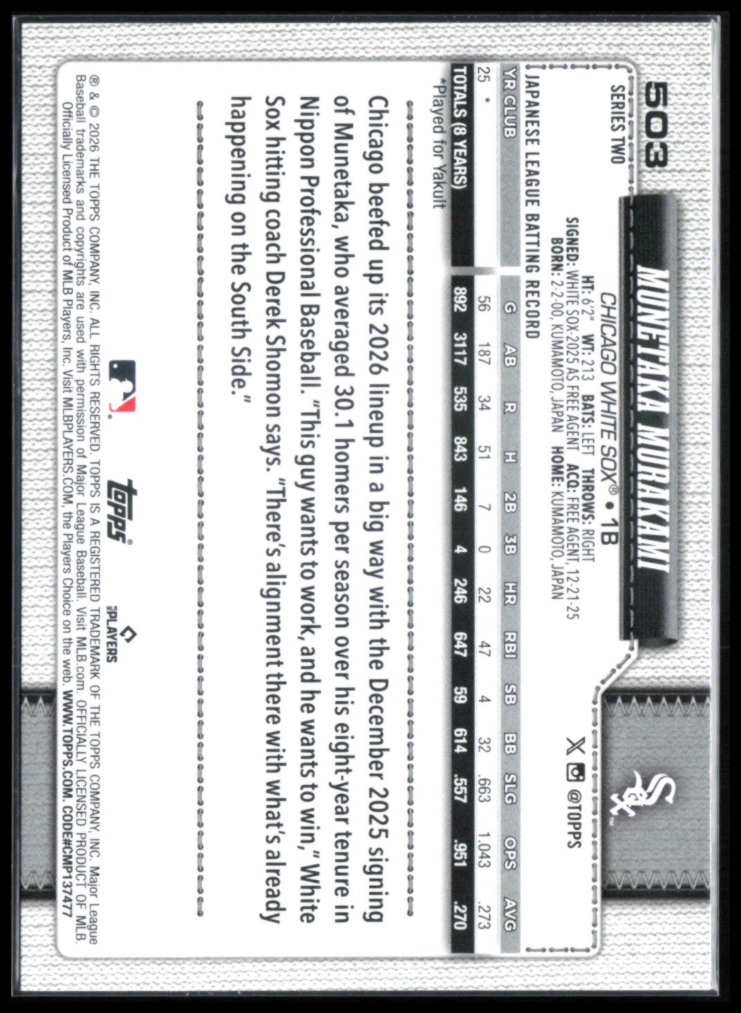 Munetaka Murakami RC