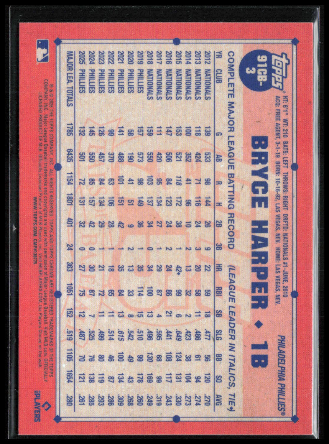 Bryce Harper Refractor