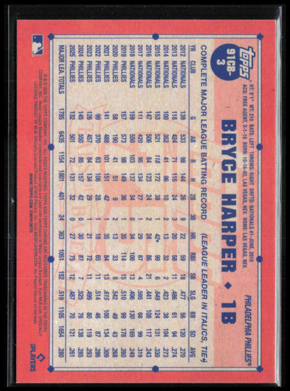 Bryce Harper Refractor