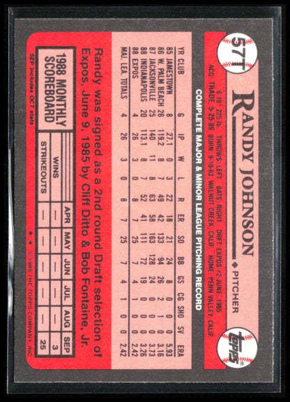 Randy Johnson 1988 Topps