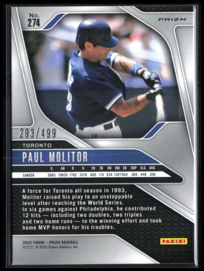 Paul Molitor Pulsar /499