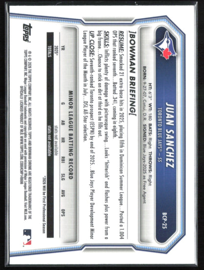 Juan Sanchez 1st Bowman Mojo