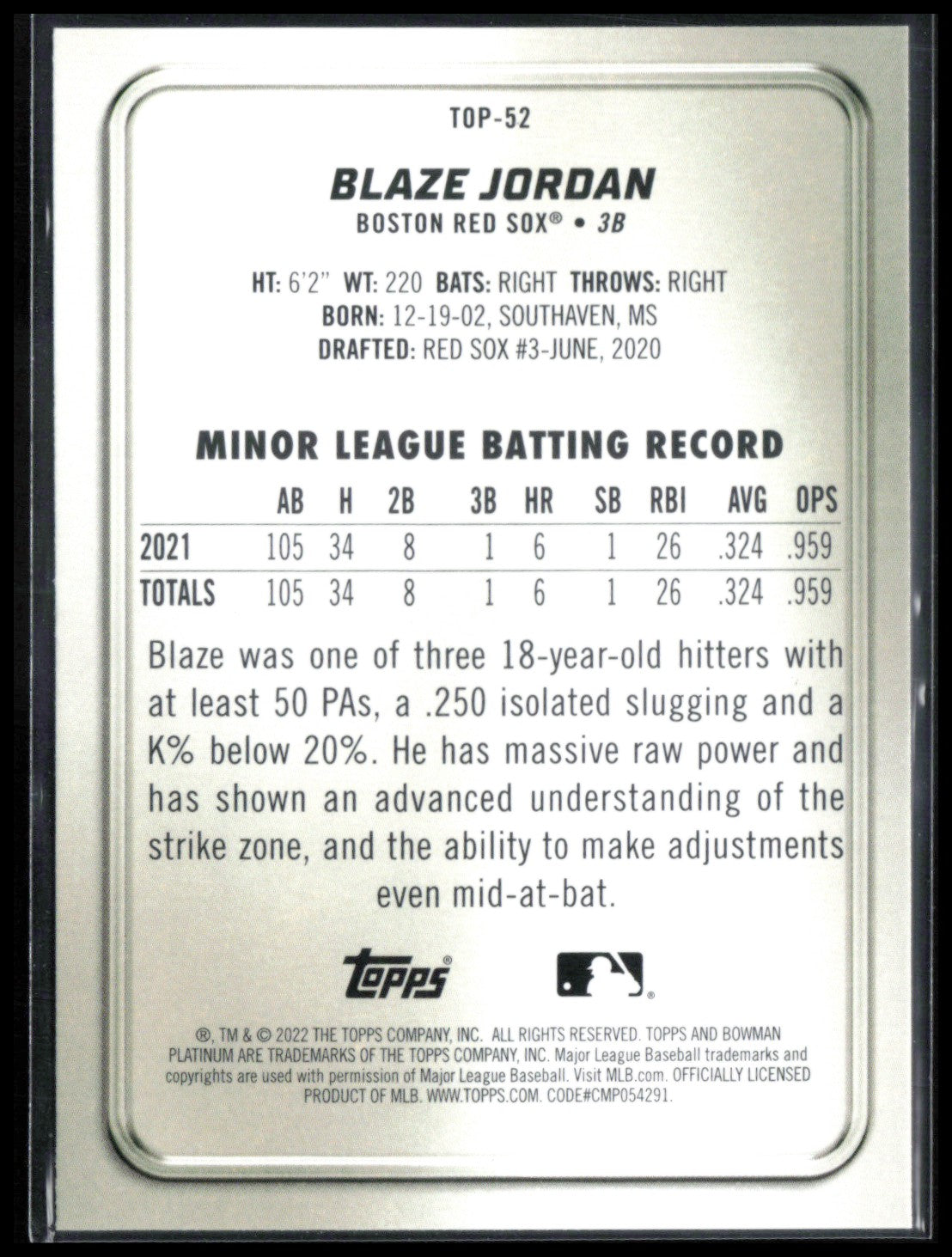 Blaze Jordan Prospect